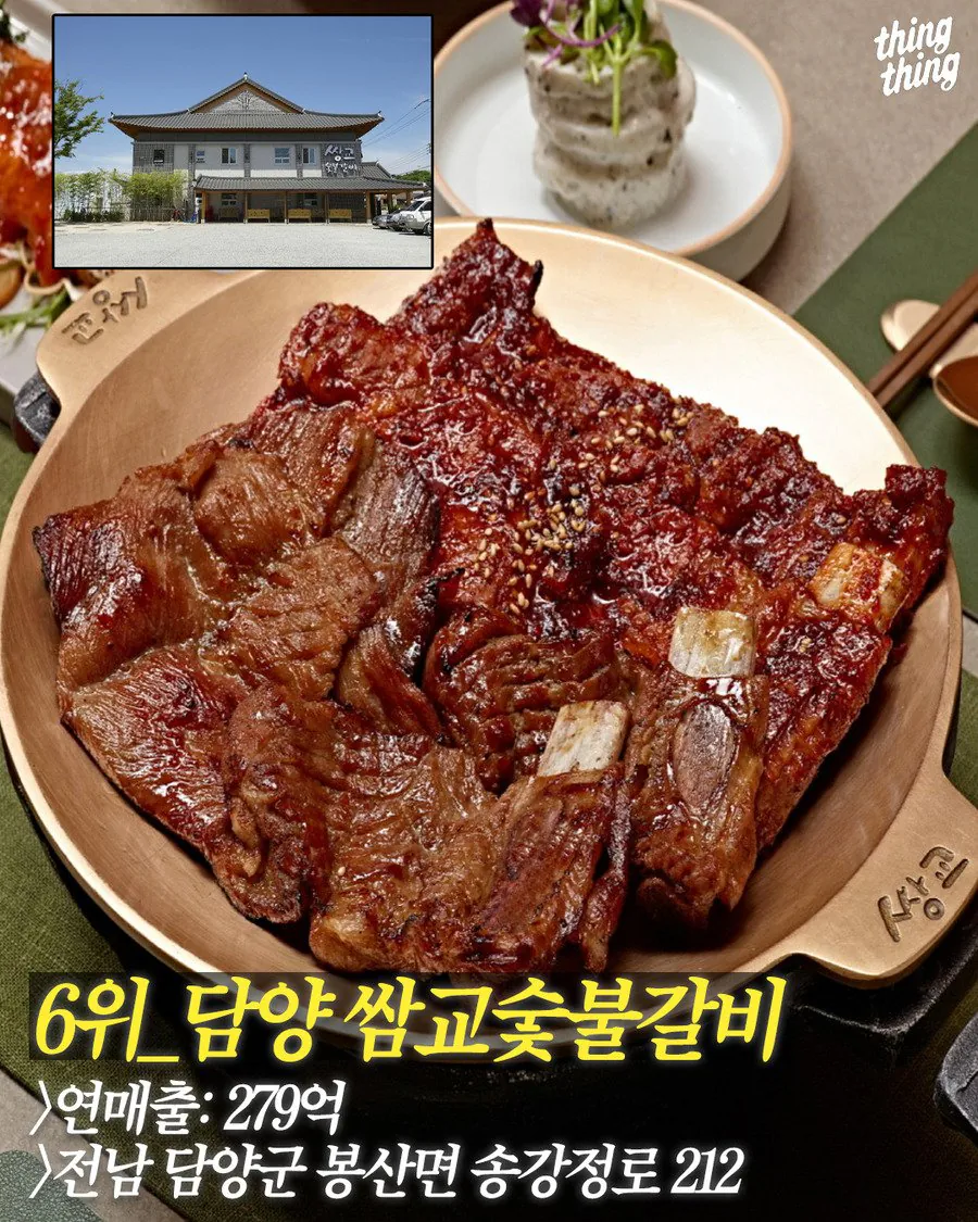 연 매출 100억 넘은 전국 맛집 TOP8