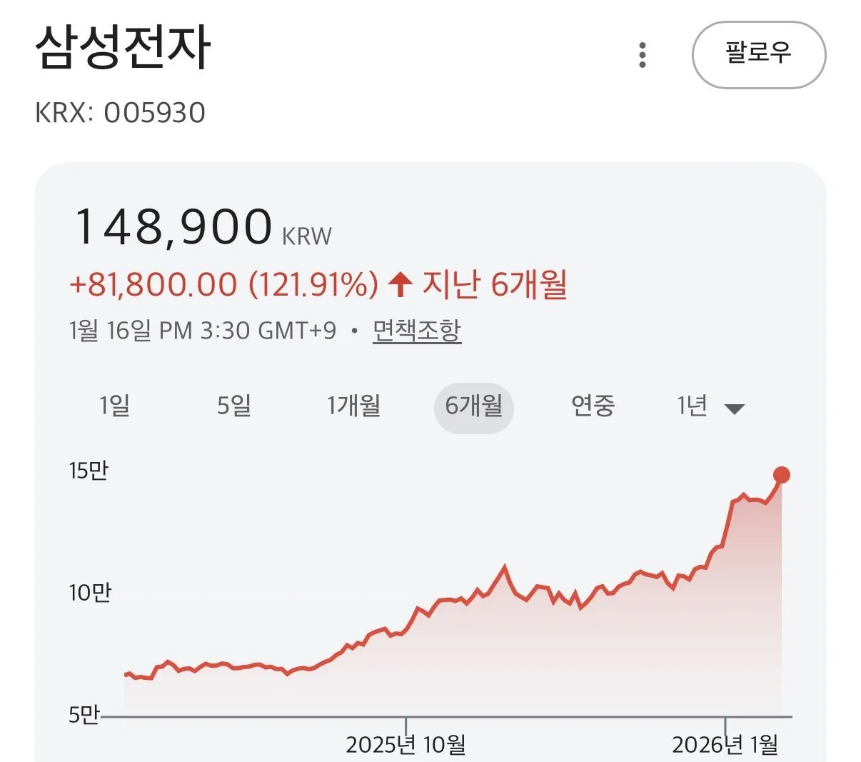 램값이 더 ㅈ될만한 이유