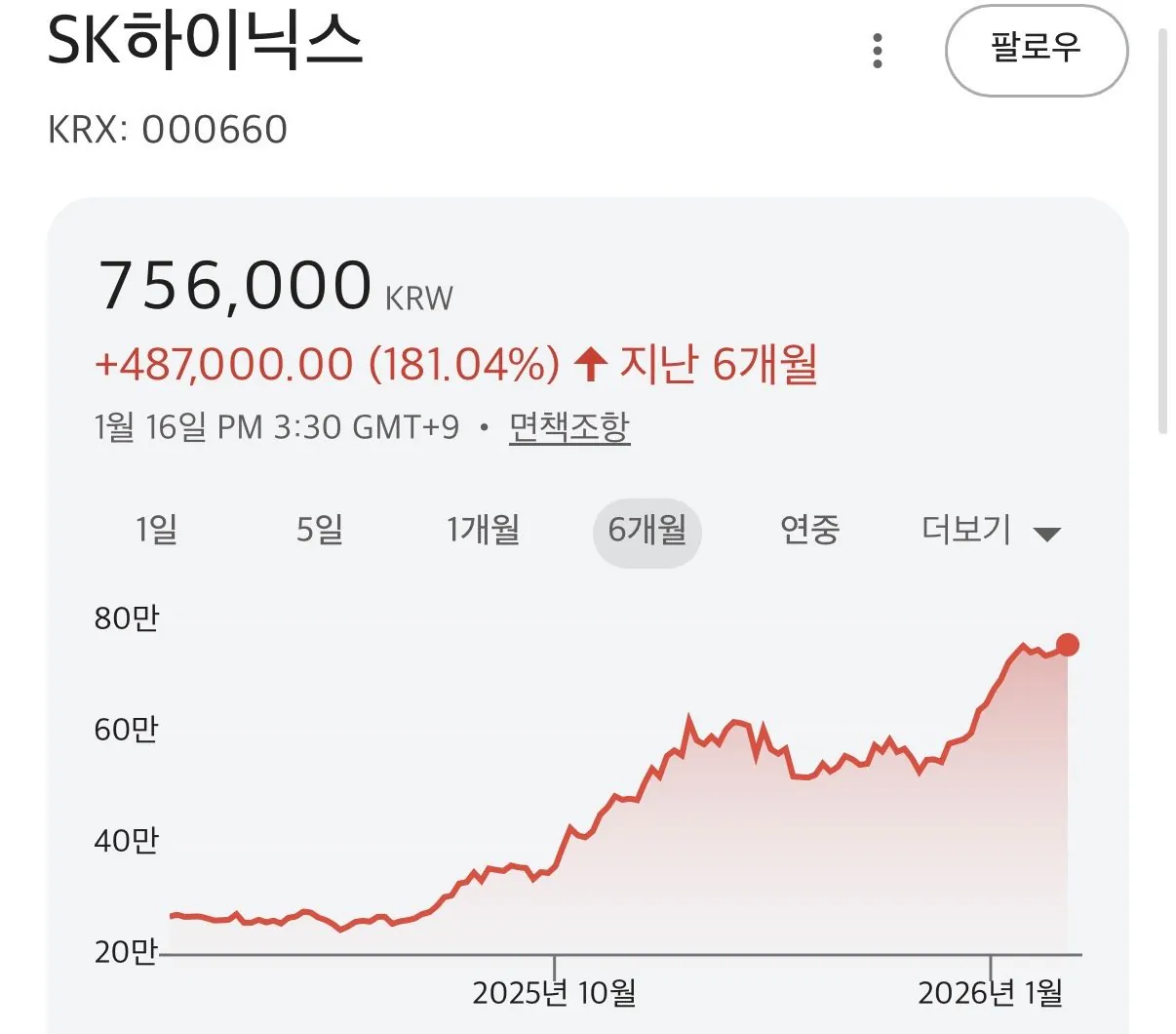 램값이 더 ㅈ될만한 이유