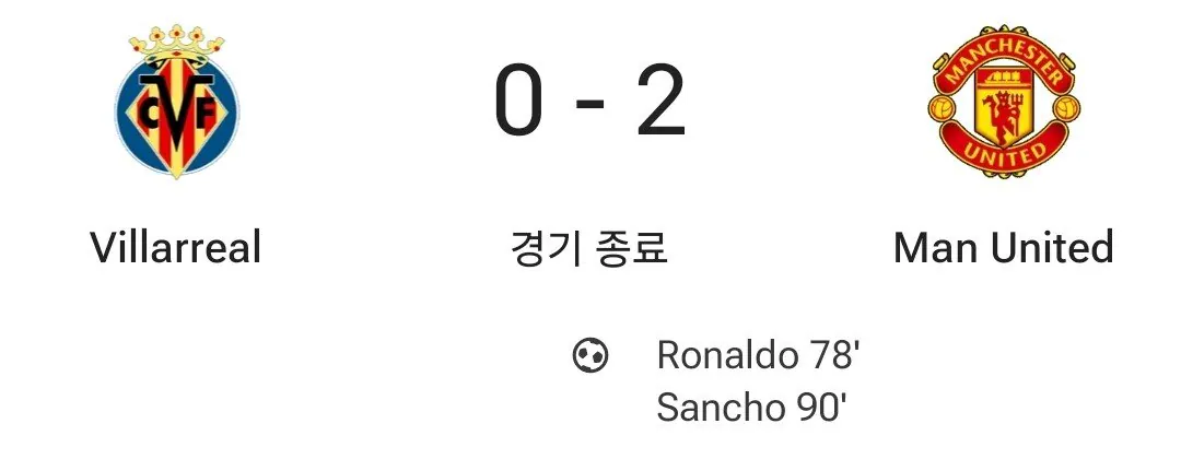다시보는 마이클캐릭 임시감독 1기 성적!