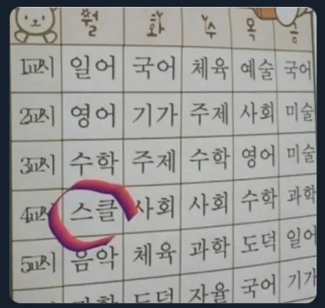 30대 이상은 잘 모르는 용어