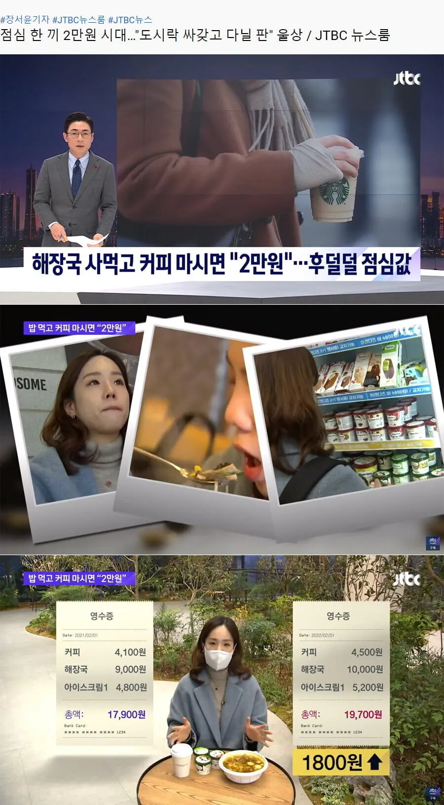점심한끼 2만원시대