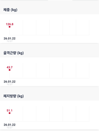 겨울러닝글보고 동기부여되서 시작해본다....