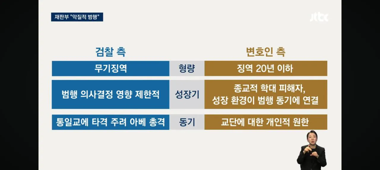 아베 살해범 1심 무기징역 선고 ㄷㄷ