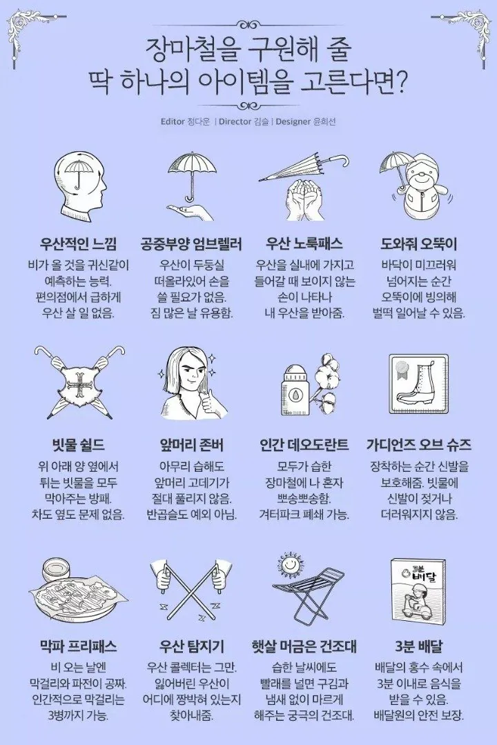 장마철 나를 구원해 줄 단 하나의 아이템을 고르면?