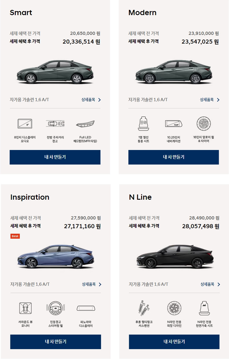 2026 아반떼 등급별 가격