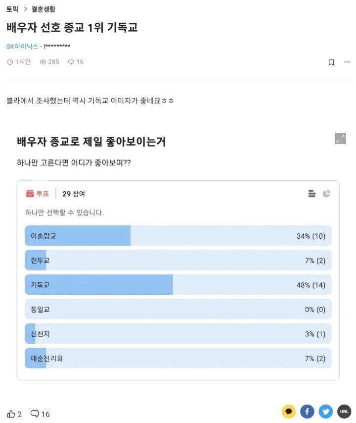 배우자 선호 종교 1위가?