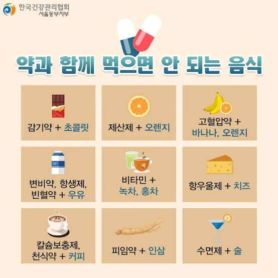약과 함께 먹으면 안 되는 음식
