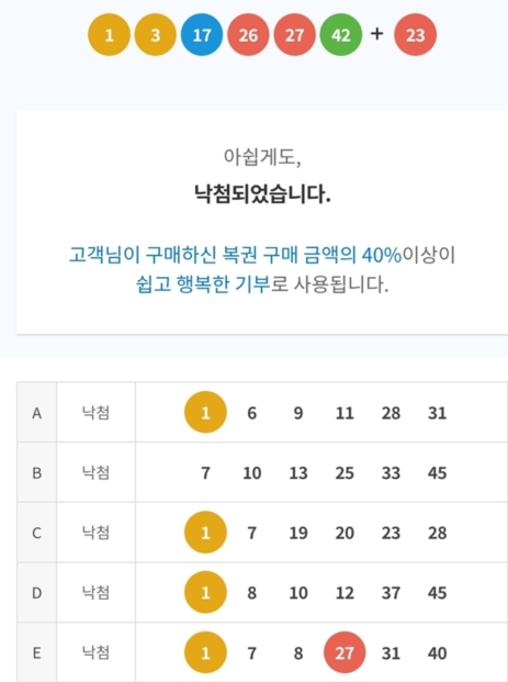 이것도 능력이라면 능력인거겟죠???