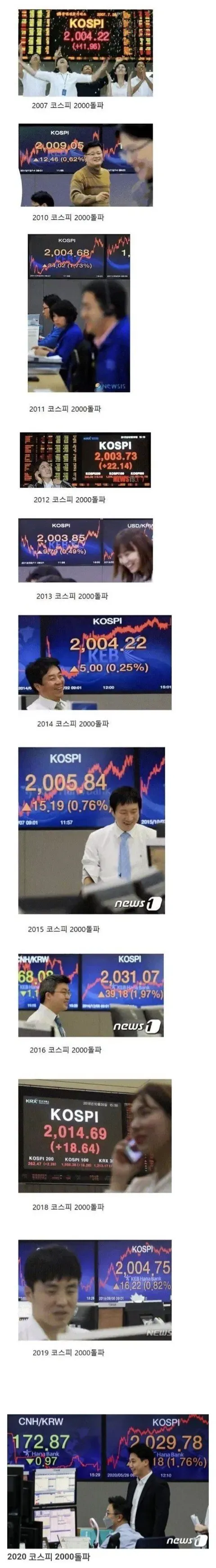 다시 나오면 나라 망하는 주식 기사