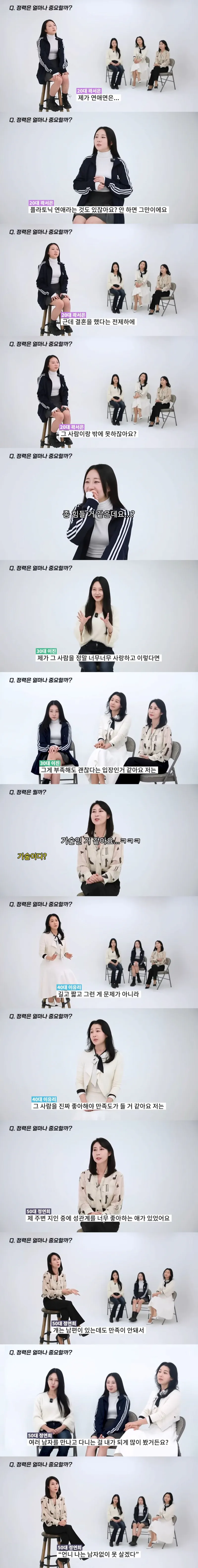 여자들이 말하는 정력