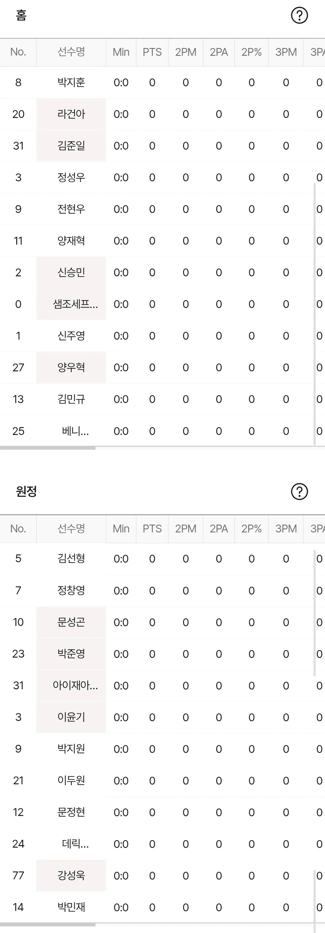가스공사 KT 라인업 떴네
