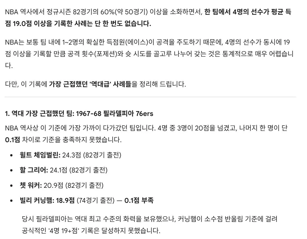 올 시즌 샬럿 은근 기괴한 기록