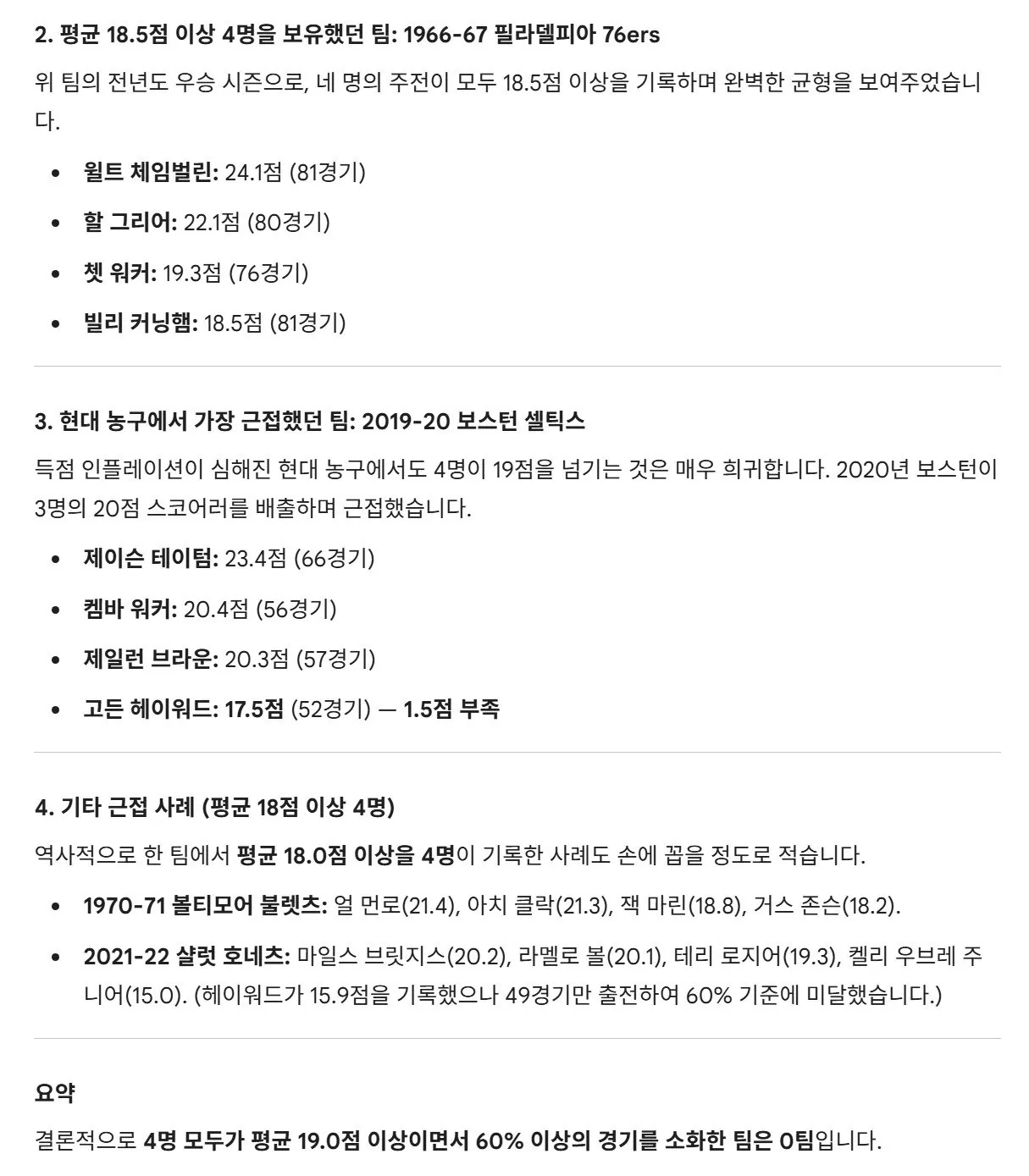 올 시즌 샬럿 은근 기괴한 기록