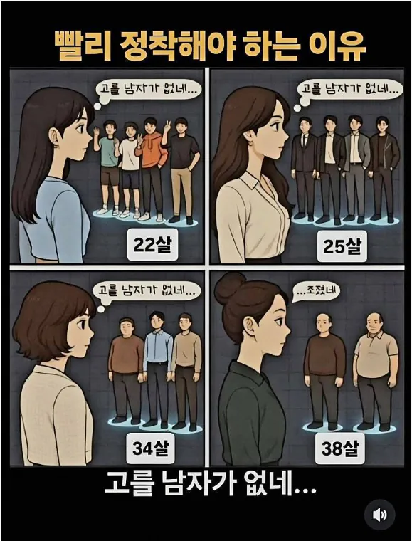 최대한 일찍 결혼해야하는 이유 ㄷㄷ
