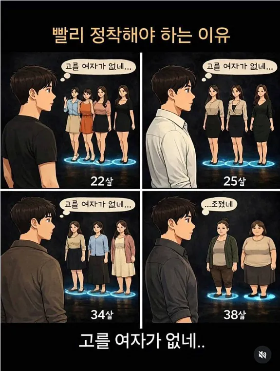 최대한 일찍 결혼해야하는 이유 ㄷㄷ