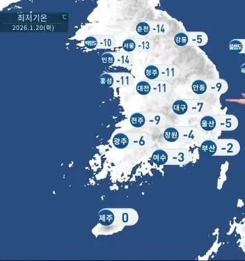 살기 좋은 도시 부산