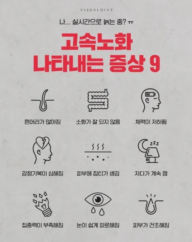 고속노화 나타내는 증상 9가지
