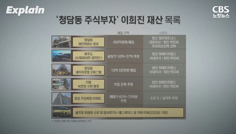 하여간 한국은 사기꾼이 살기 존나 좋은 나라야 시발ㅋㅋㅋㅋㅋㅋㅋㅋㅋㅋㅋㅋㅋㅋㅋㅋㅋㅋㅋㅋㅋㅋㅋㅋㅋㅋㅋㅋㅋㅋㅋㅋㅋㅋㅋㅋㅋㅋㅋㅋㅋㅋㅋㅋㅋㅋㅋㅋㅋㅋㅋㅋㅋㅋㅋㅋㅋㅋㅋㅋㅋ