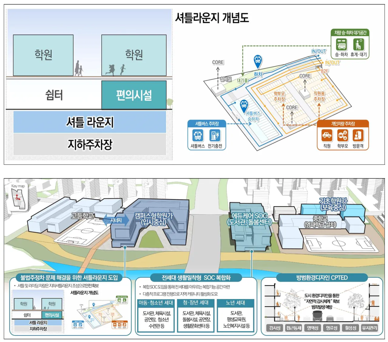 진화하는 신도시 인프라설계