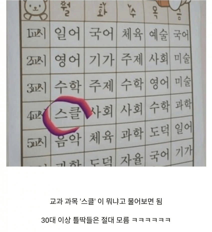 30대 이상은 모르는 교과목