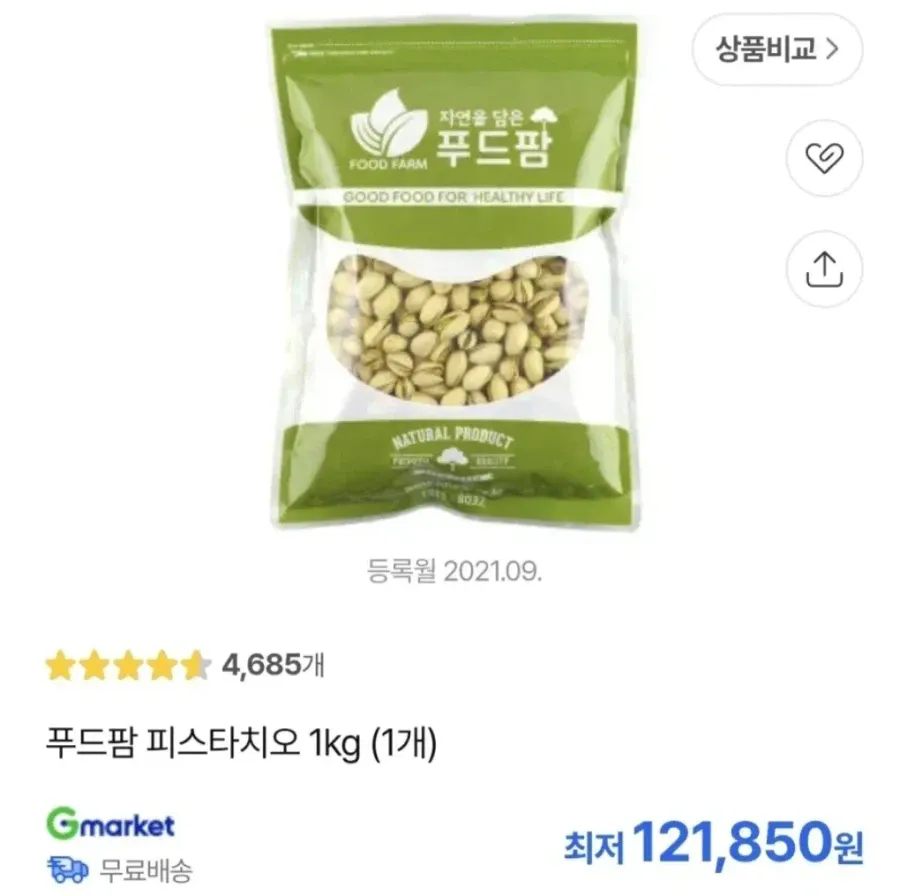 가격 8배 떡상했던 피스타치오 근황