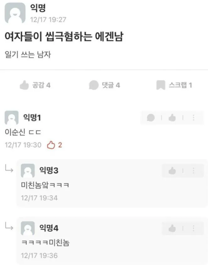 여자들이 극혐한다는 에겐남 유형