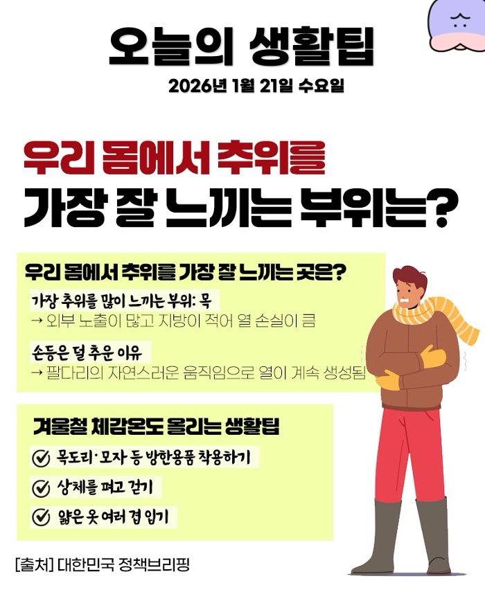 21일 오늘의 생활팁