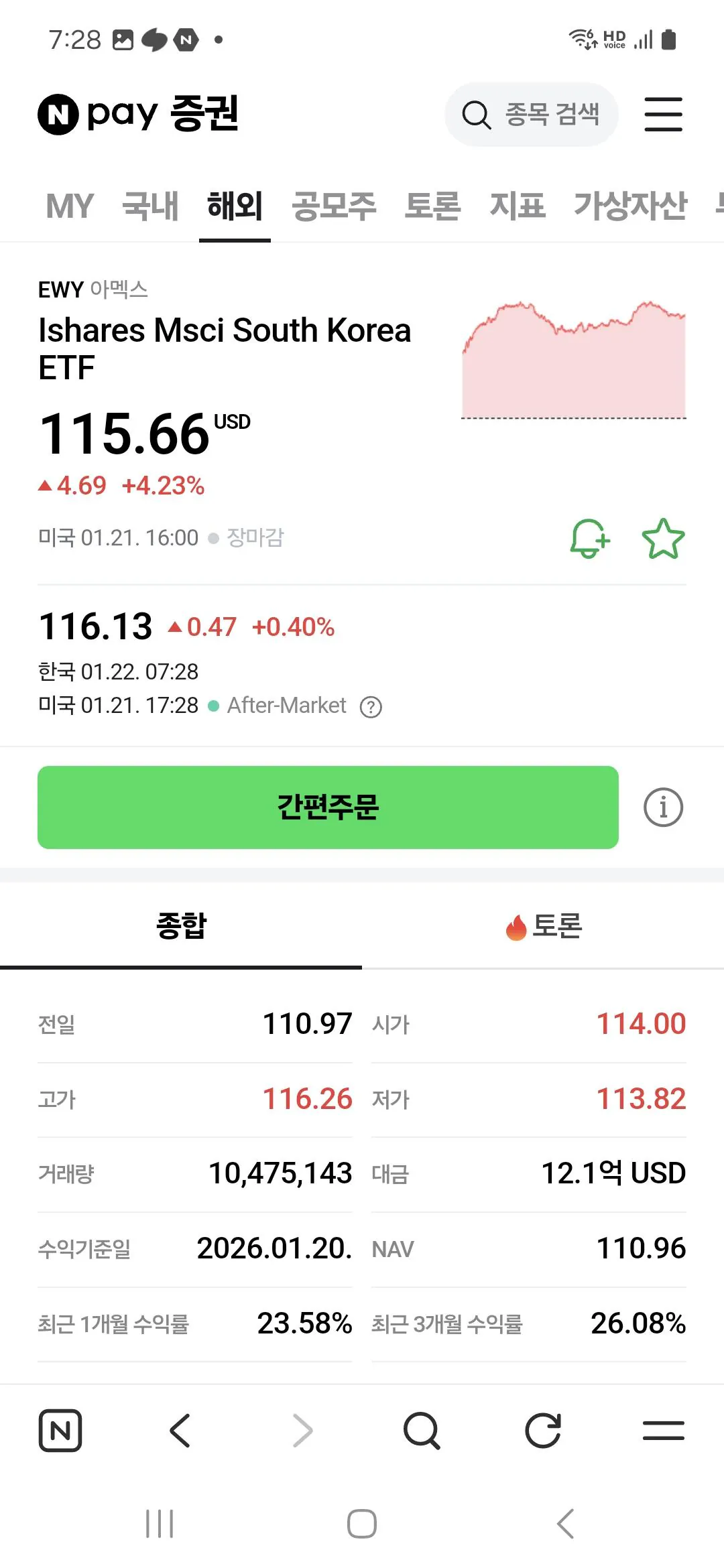 코스피 5000 고지전 스타트