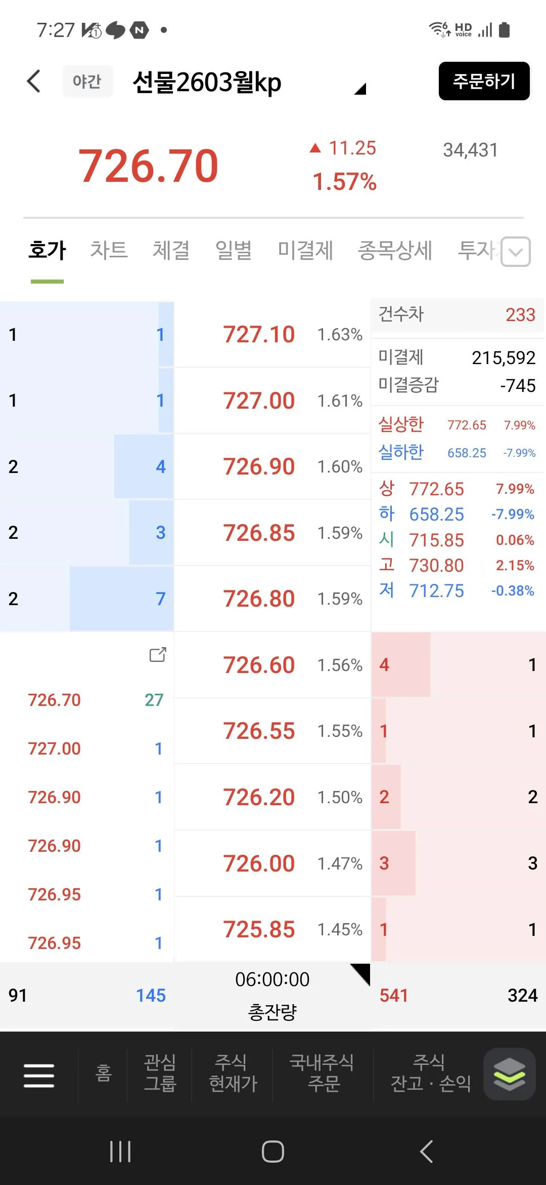 코스피 5000 고지전 스타트