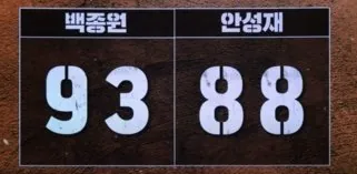 새삼 흑백 시즌1 대단한 사람