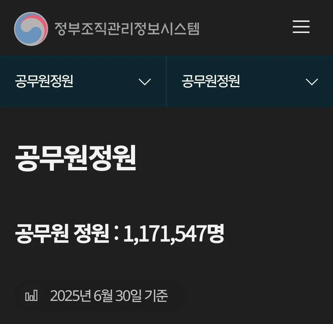 요즘 연봉1억 직장인이 많아보이는 이유