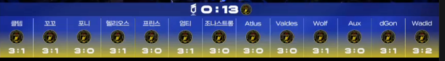 오늘 LCK 승부예측 