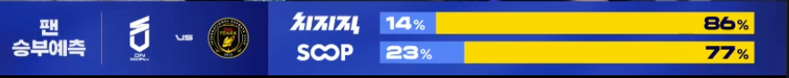 오늘 LCK 승부예측 