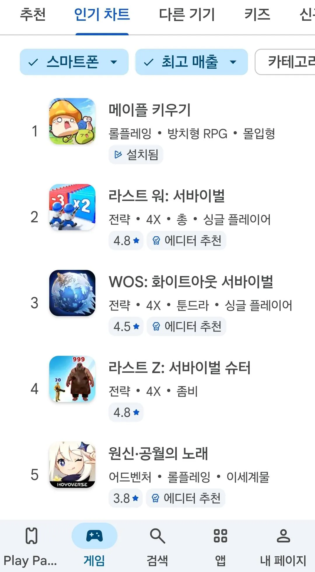 스토어 매출 1위 넥슨게임 근황 