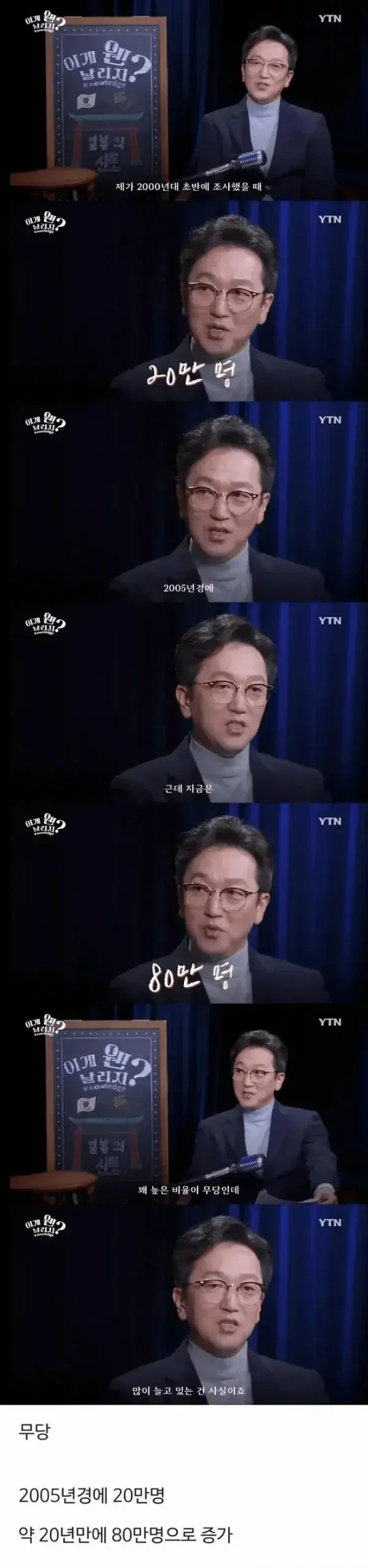 20년간 4배나 늘어난 직업