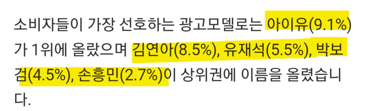 모델 인기 순위 아이유 김연아 유재석 박보검 손흥민