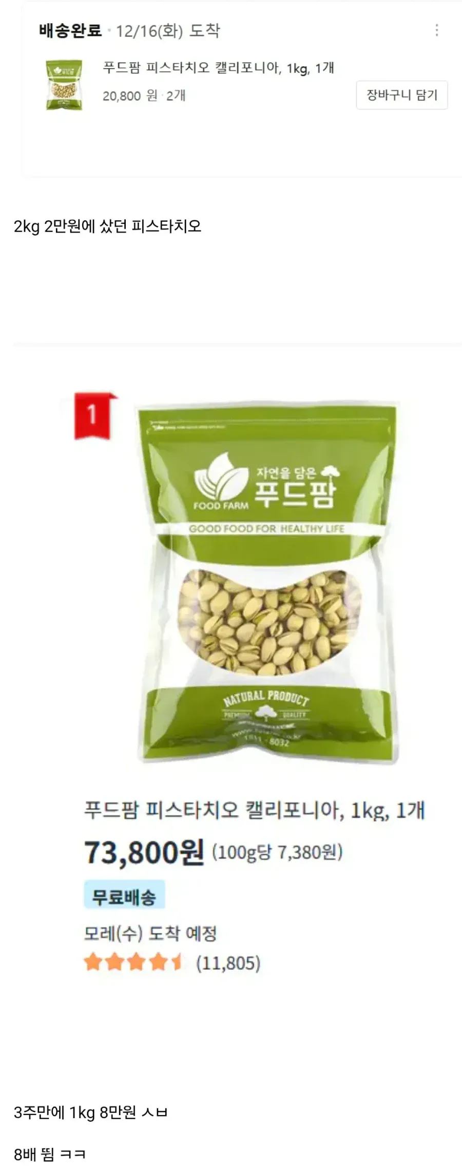 피스타치오 가격 근황