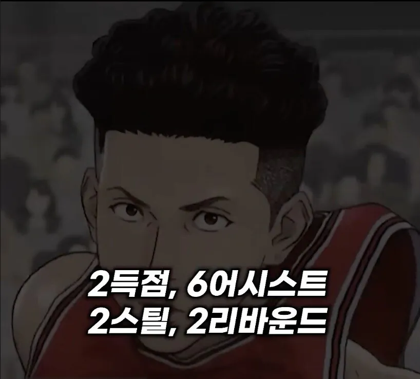 슬램덩크 산왕전 북산고 스탯