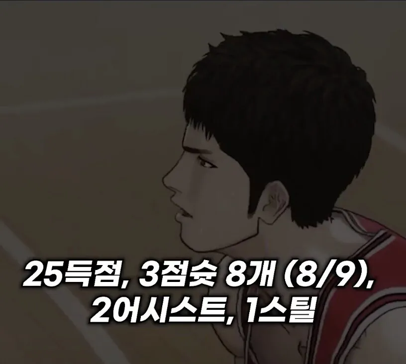 슬램덩크 산왕전 북산고 스탯