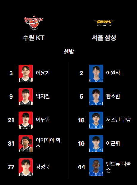 수원KT vs 서울 삼성 라인업