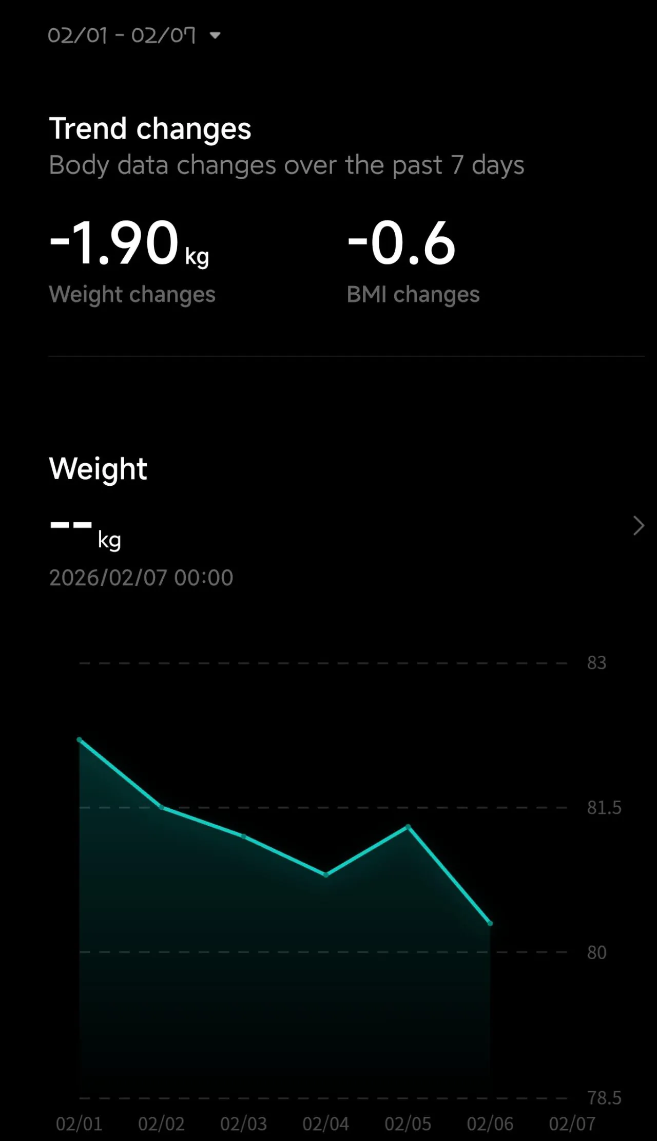 다이어트 67일차 아침