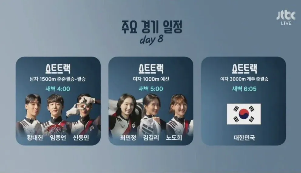 아무리 봐도 시간대가 너무한 이번 동계올림픽