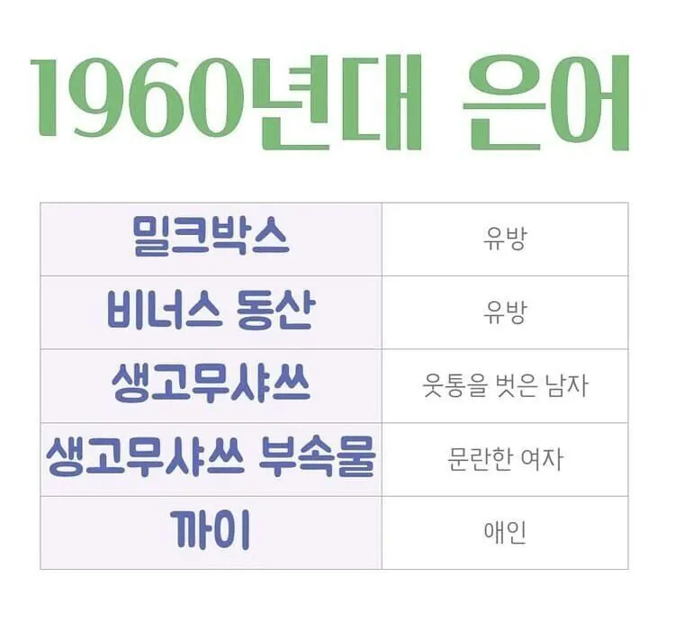 60년대생들이 젊었을때 쓰던 은어