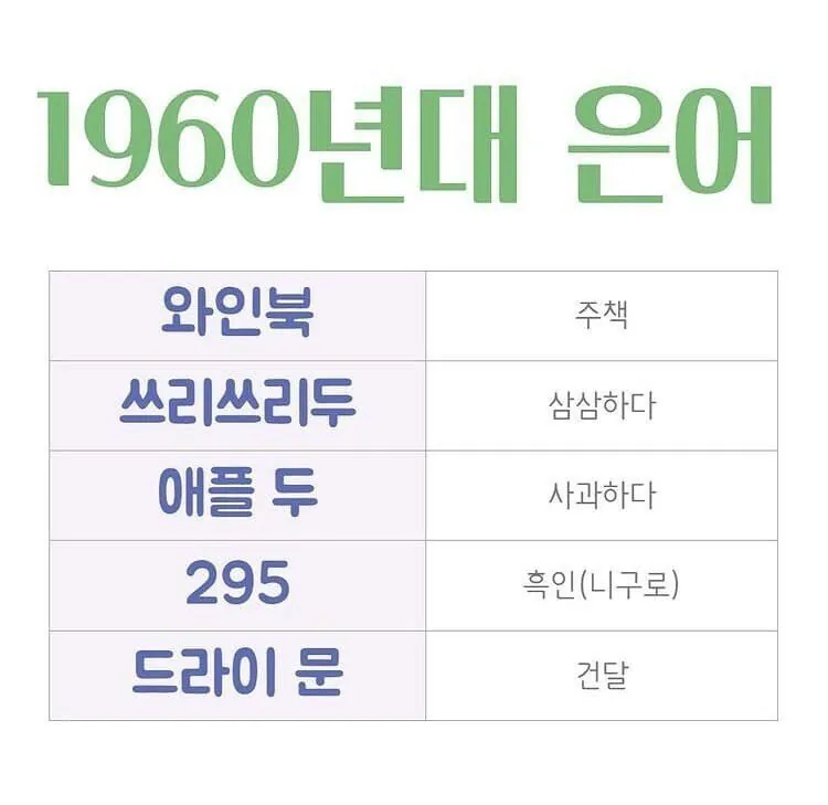 60년대생들이 젊었을때 쓰던 은어