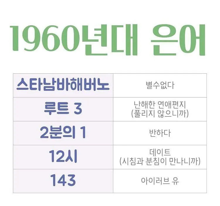 60년대생들이 젊었을때 쓰던 은어