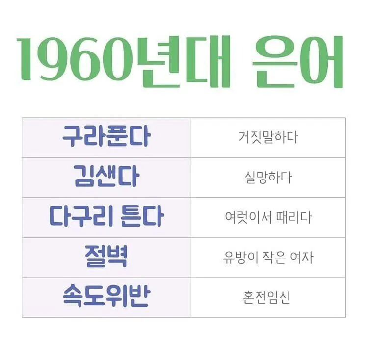 60년대생들이 젊었을때 쓰던 은어