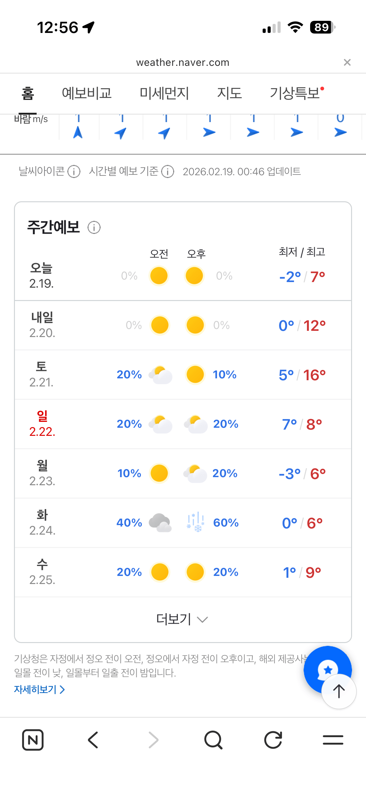 정신나가버린 주말날씨