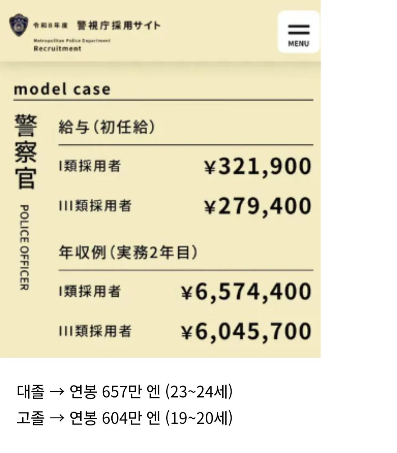 일본 경찰 연봉