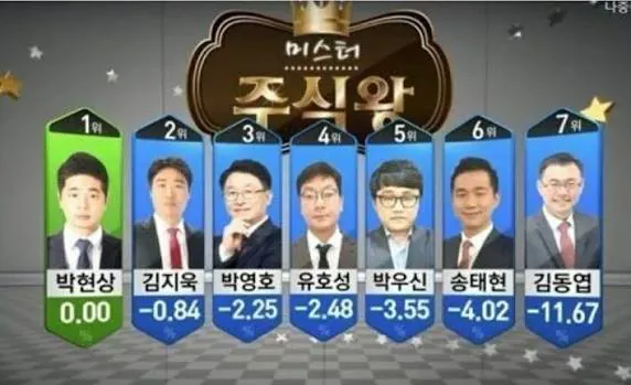 진짜 주식 잘하는법 ㄷㄷㄷㄷㄷ